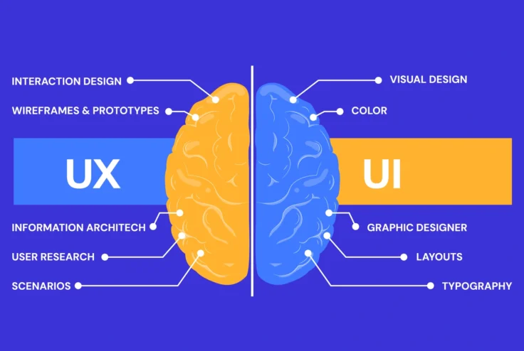 ui1